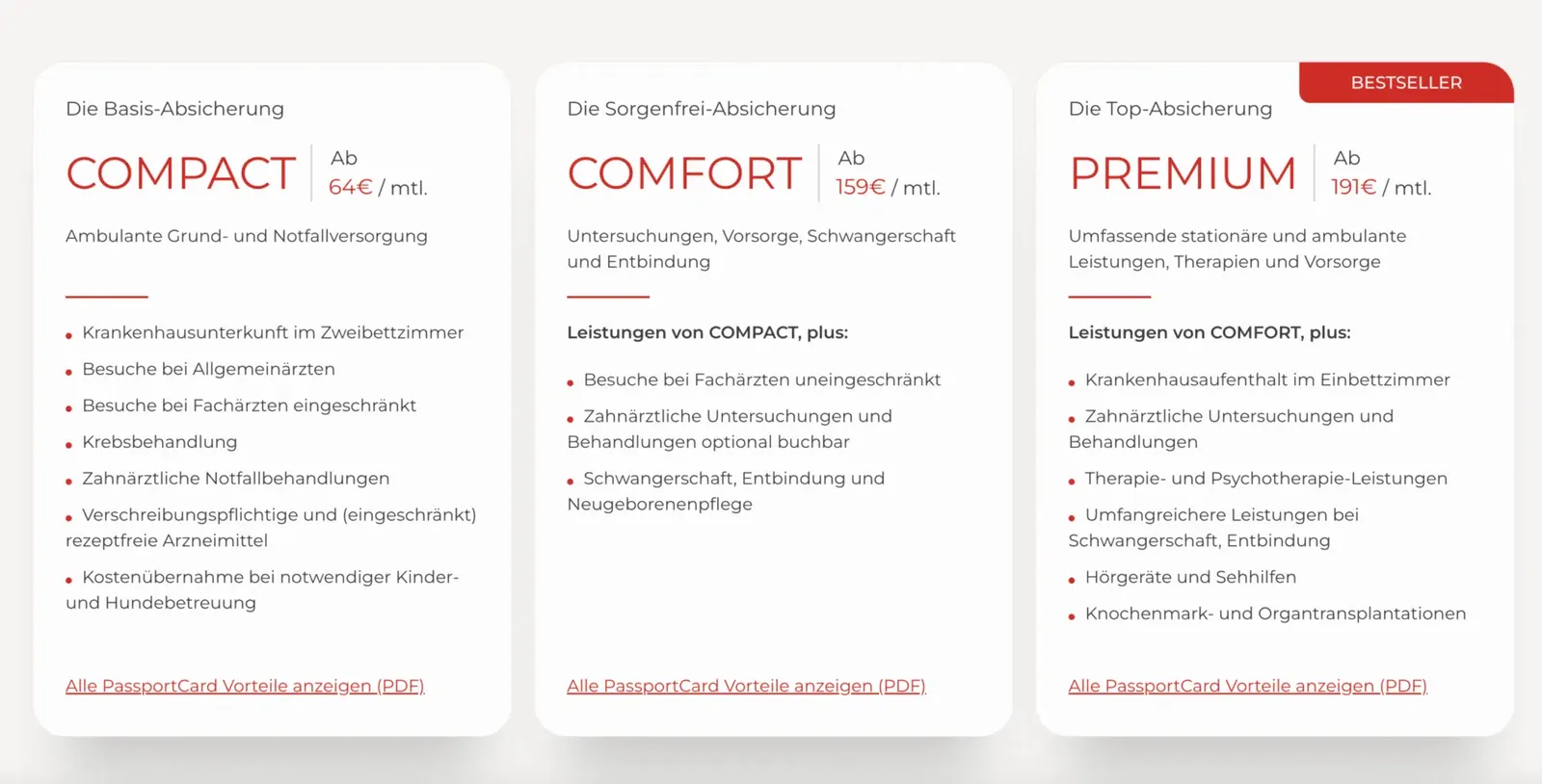 PassportCard-pakketten