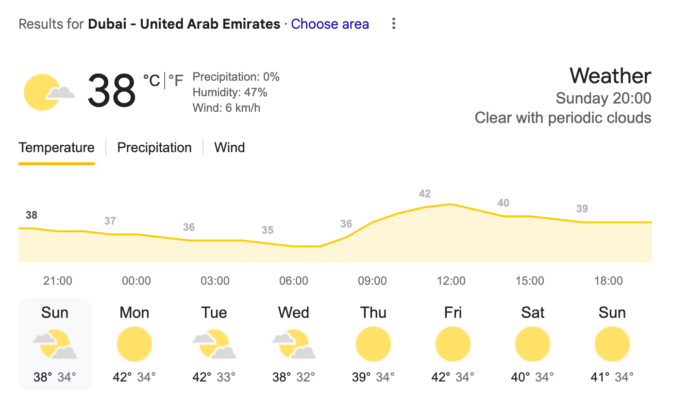 Weer in Dubai: typische zomerweek in juli